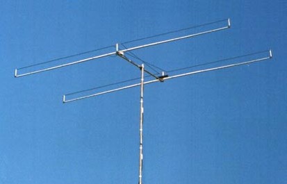 beam antennas Wire