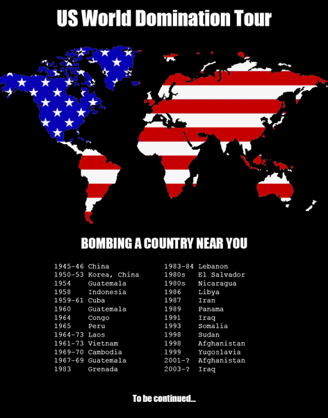 domination america World